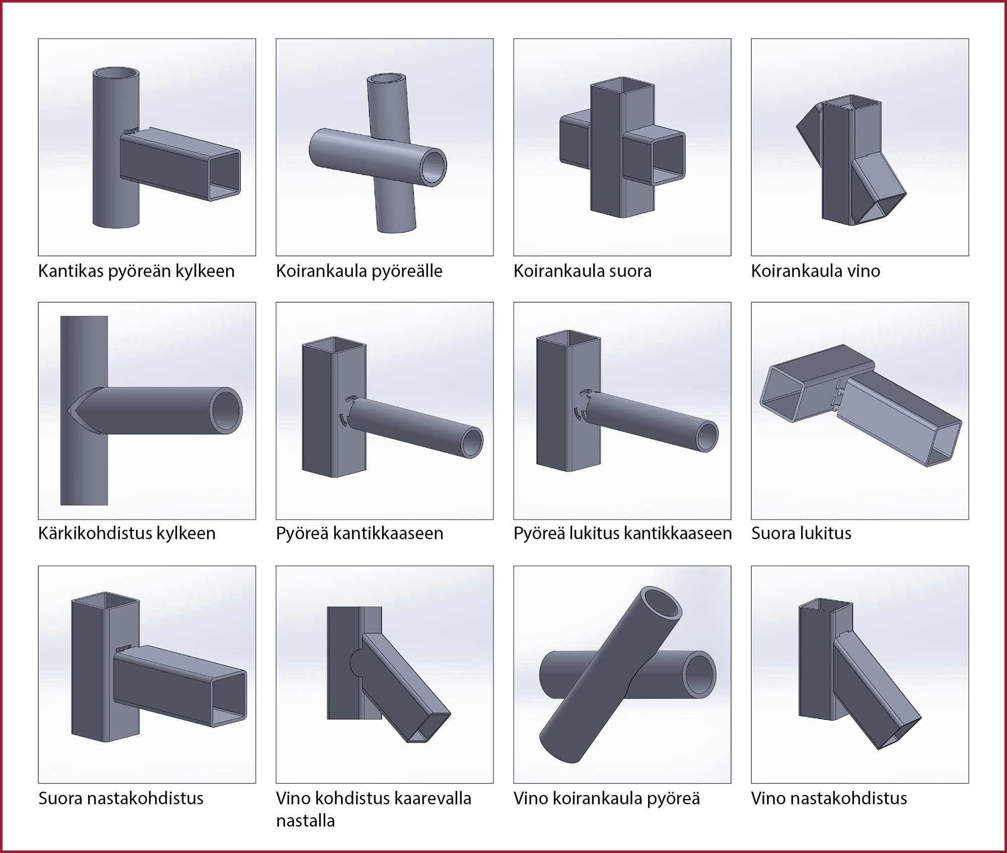 Mittametalli Putkilaser liitosmalleja
